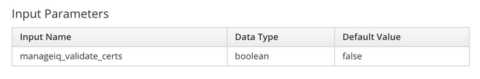 input_params