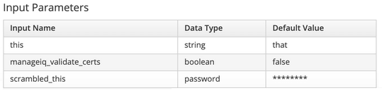 input_params