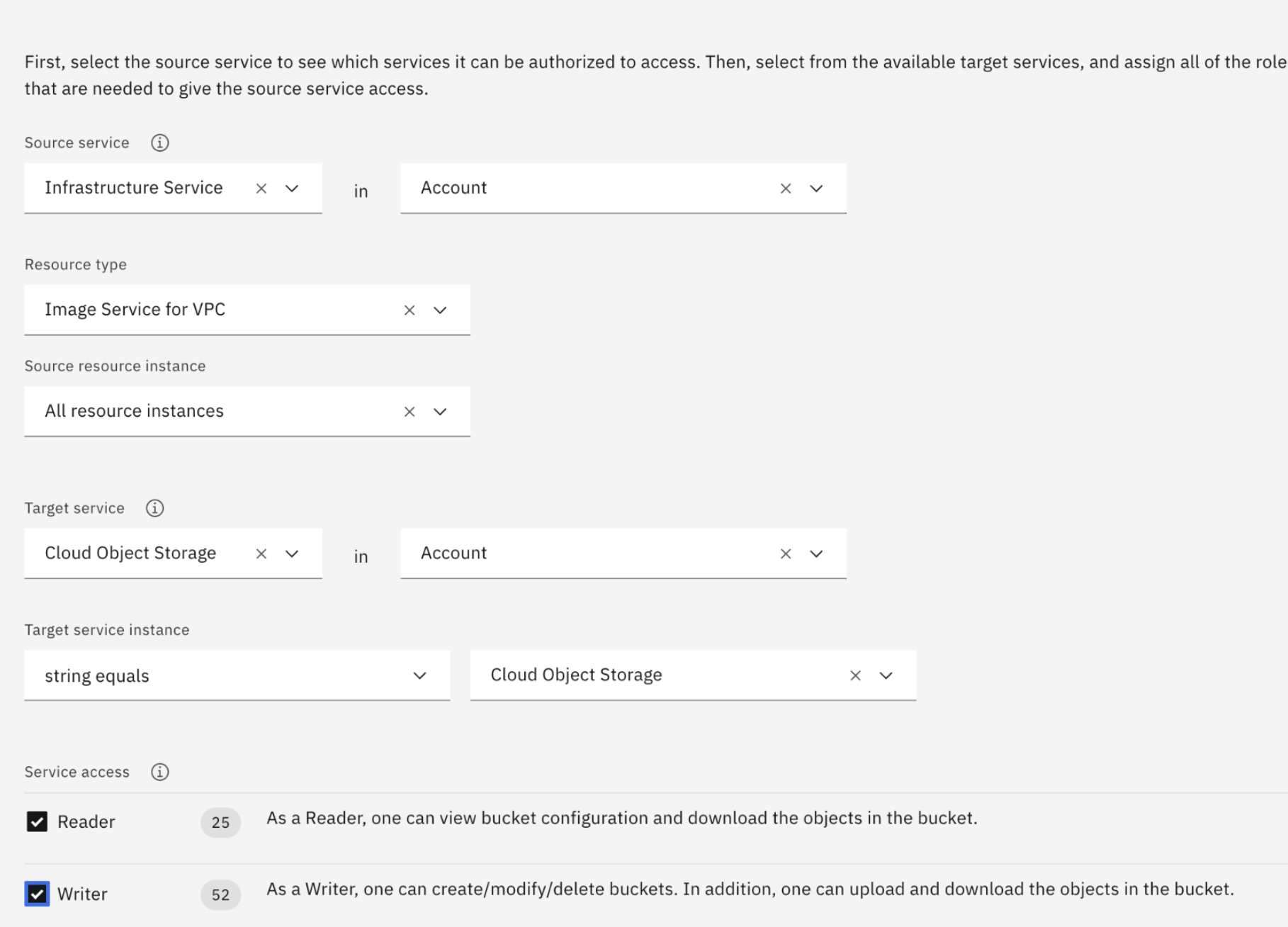 Figure showing example IAM authorization.